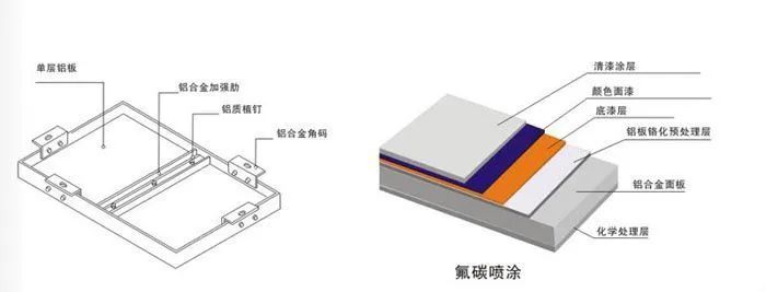 婚庆门头设计图片欣赏_婚庆欣赏门头图片设计大全_婚庆门头图片大全广告