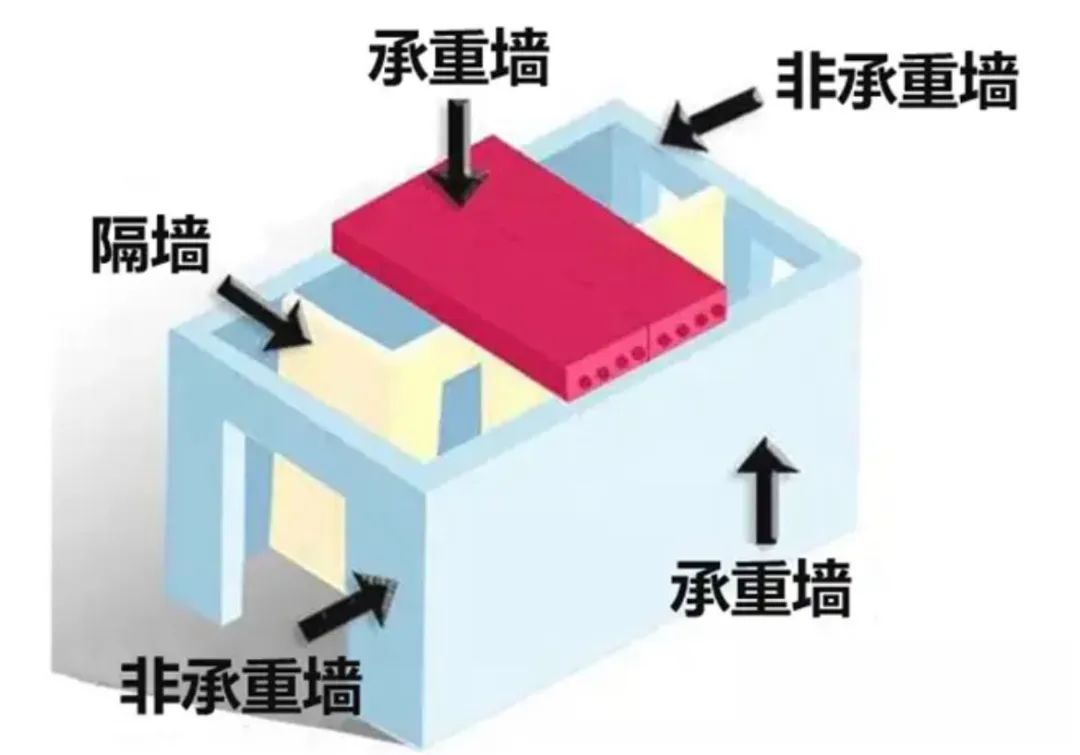 陷阱辅料墙纸效果图_陷阱辅料墙纸怎么用_墙纸 辅料陷阱