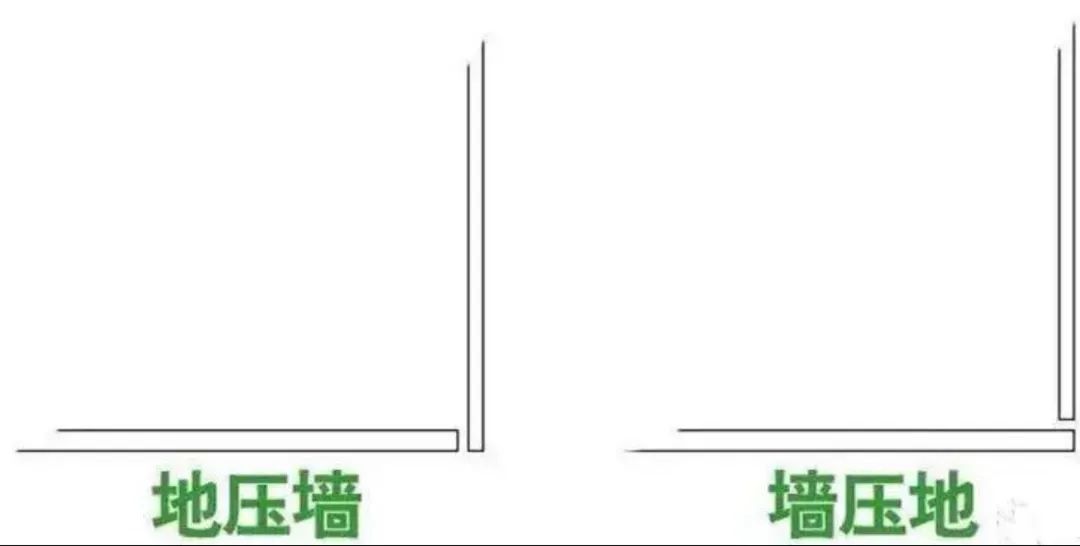 陷阱辅料墙纸效果图_墙纸 辅料陷阱_陷阱辅料墙纸怎么用