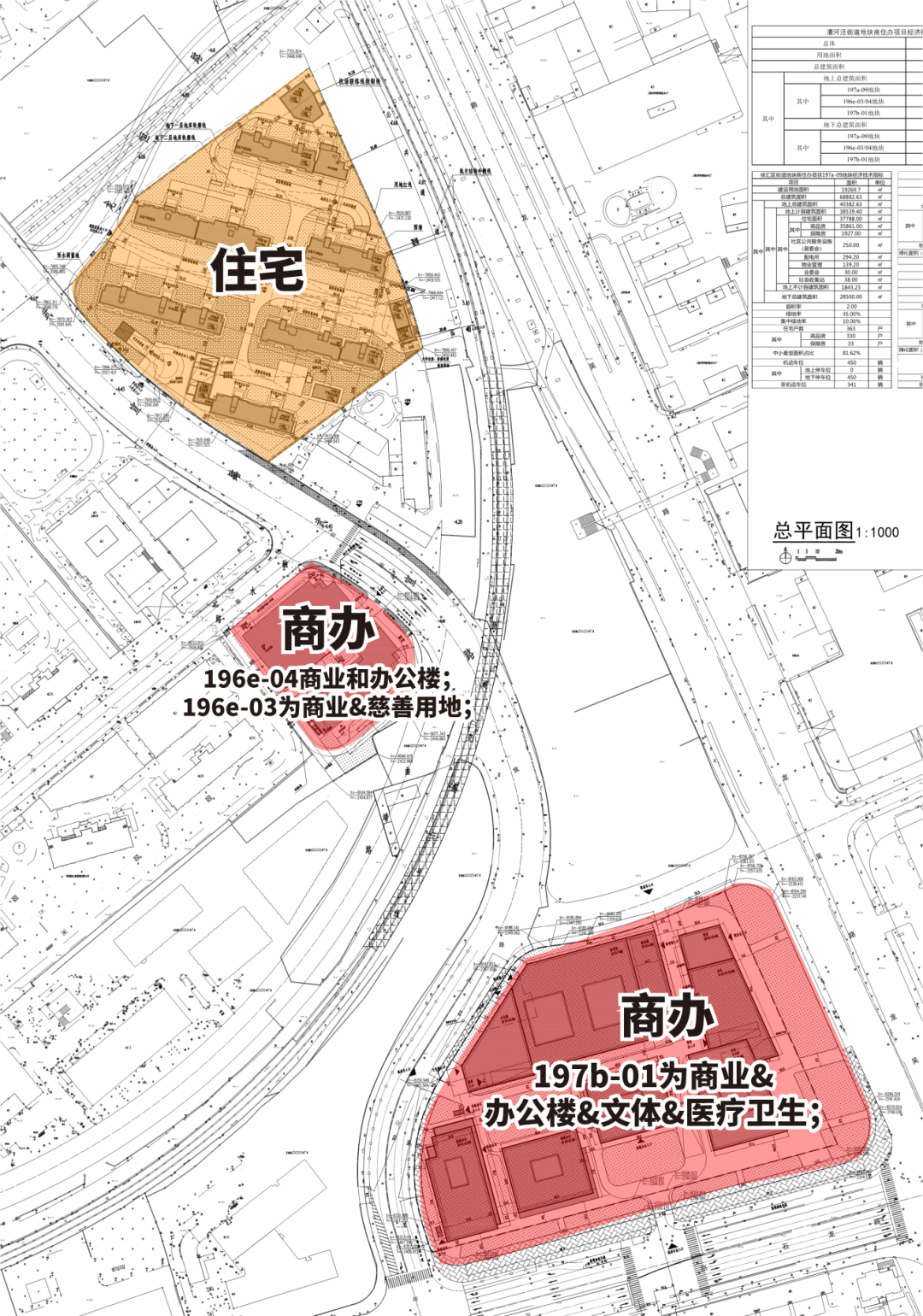 徐房36亿竞得徐汇区漕河泾街道197b-01地块