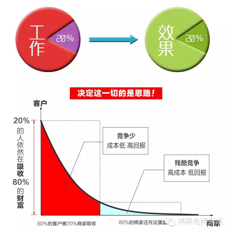 刷快手赞文案 - 喜助快手业务