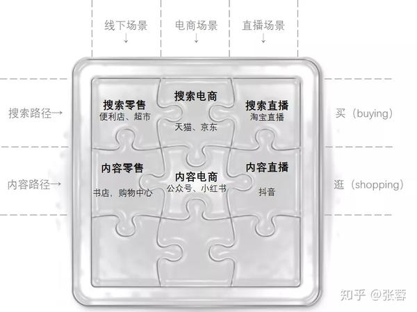 奥利给快手视频_快手奥利给宣传片文案_视频奥利快手怎么拍