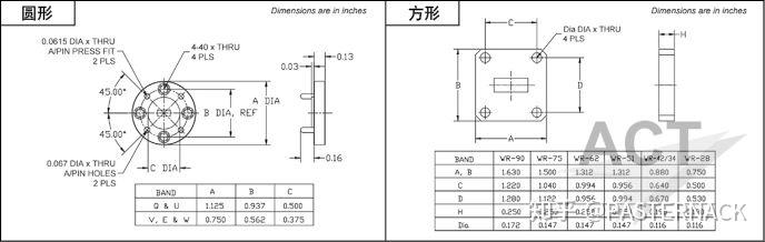 花刺代理怎么刷四川宽带钻啊_怎么用宽带刷钻_宽带钻怎么关