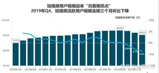 奥利给快手视频_视频奥利快手怎么拍_快手奥利给视频