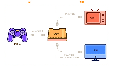 快手直播伴侣下载收费吗_快手直播伴侣手机app_快手伴侣直播是什么