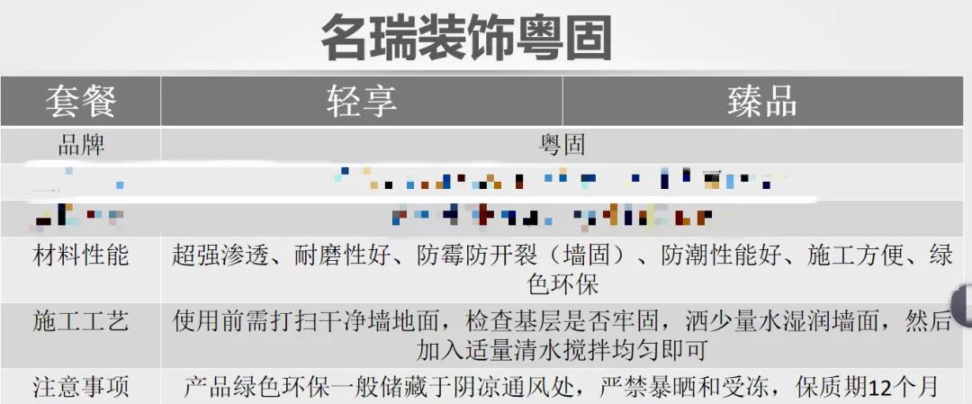 橱柜工程单准备_寻找橱柜衣柜安装工程单_橱柜施工