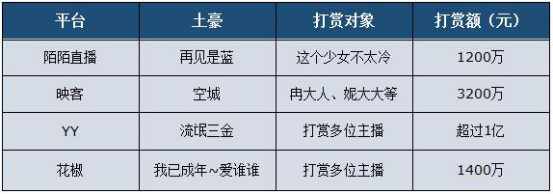 快手晶晶姐姐真名_王晶晶快手红人_快手情感主播王晶晶