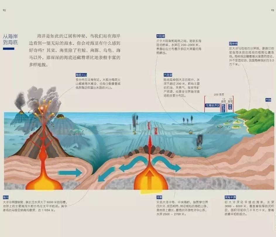 如何形容祖国地大物博_形容祖国地大物博的诗句_诗句祖国形容地大物博的句子