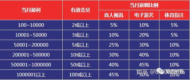 地主赚零花钱_能赚钱的斗地主游戏哪个好_能赚钱的地主游戏