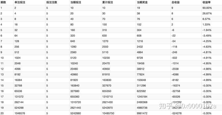 地主赚零花钱_能赚钱的地主游戏_能赚钱的斗地主游戏哪个好