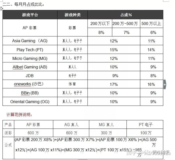 地主赚零花钱_能赚钱的斗地主游戏哪个好_能赚钱的地主游戏