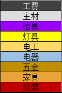 要卧室装壁灯吗_卧室要不要装壁灯_要卧室装壁灯怎么装