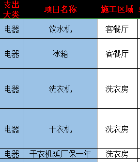 卧室要不要装壁灯_要卧室装壁灯吗_要卧室装壁灯怎么装