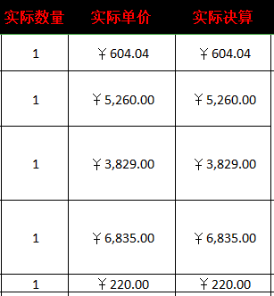 要卧室装壁灯吗_卧室要不要装壁灯_要卧室装壁灯怎么装