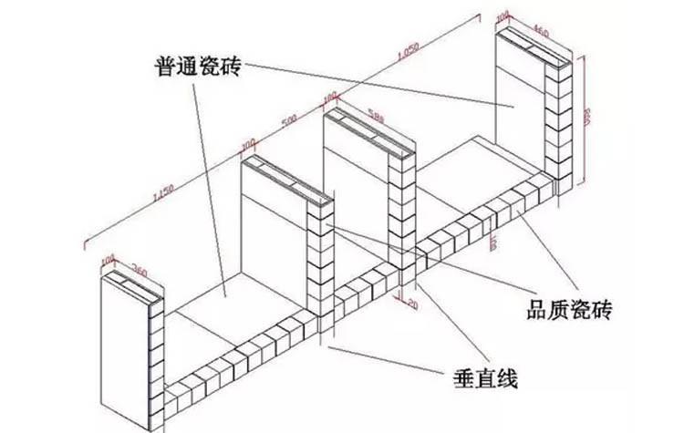 空心砖 瓷砖_瓷砖空心_墙壁瓷砖空心