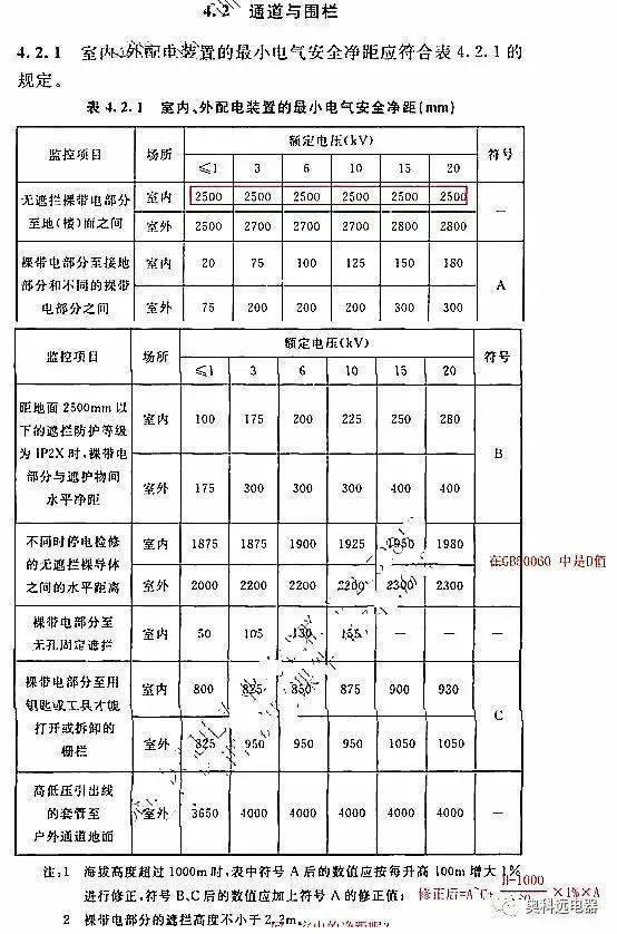 温度空气密度_400温度下空气密度表_空气密度表随温度变化