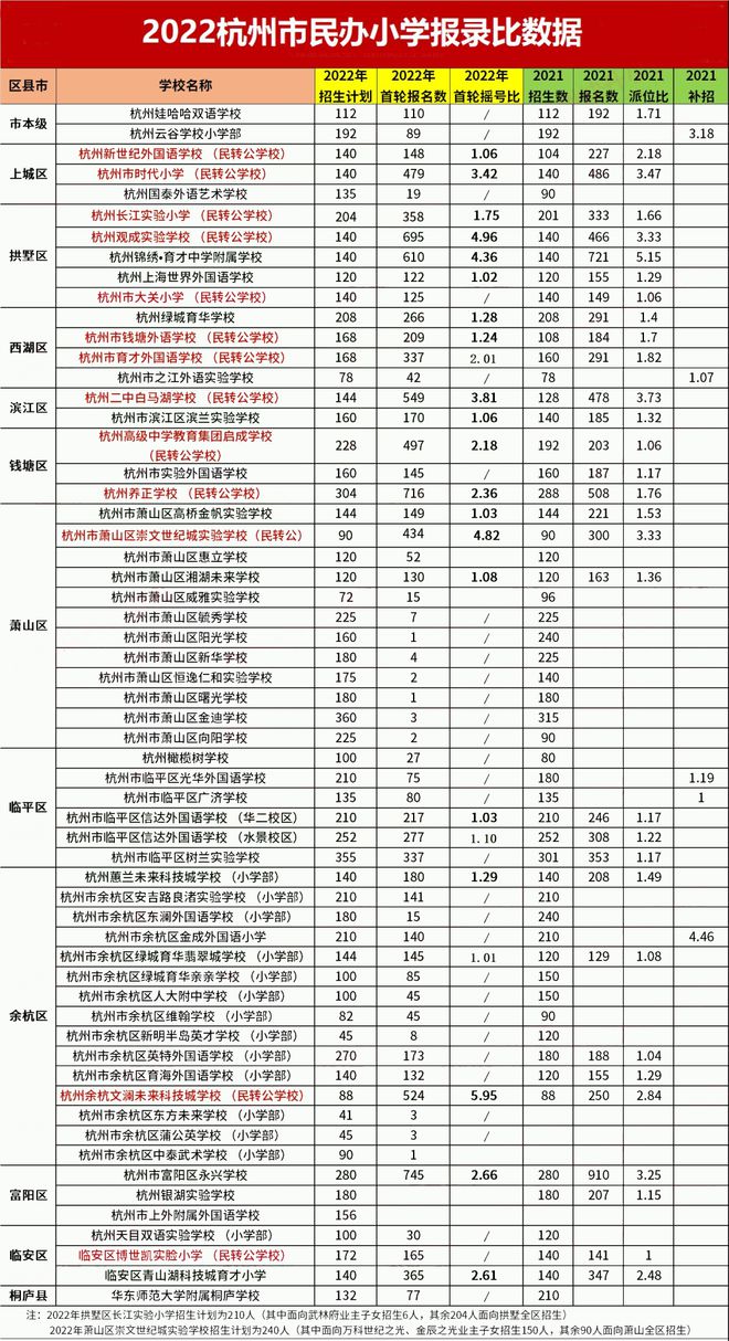 杭州滨江图书馆营业时间_杭州滨江图书馆几点关门_杭州滨江图书馆