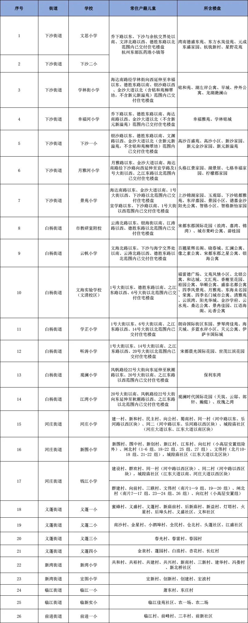 杭州滨江图书馆_杭州滨江图书馆营业时间_杭州图书馆滨江分馆开放时间