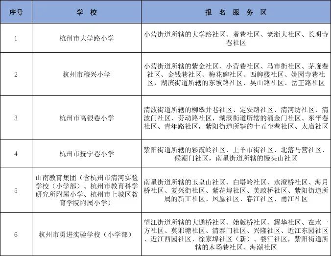 杭州图书馆滨江分馆开放时间_杭州滨江图书馆营业时间_杭州滨江图书馆