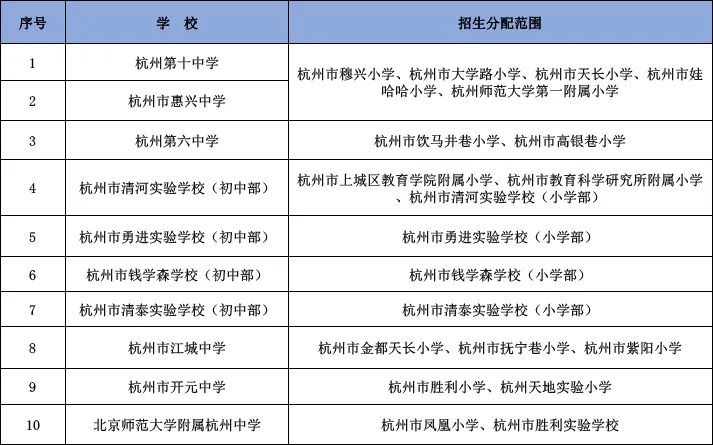 杭州滨江图书馆_杭州图书馆滨江分馆开放时间_杭州滨江图书馆营业时间