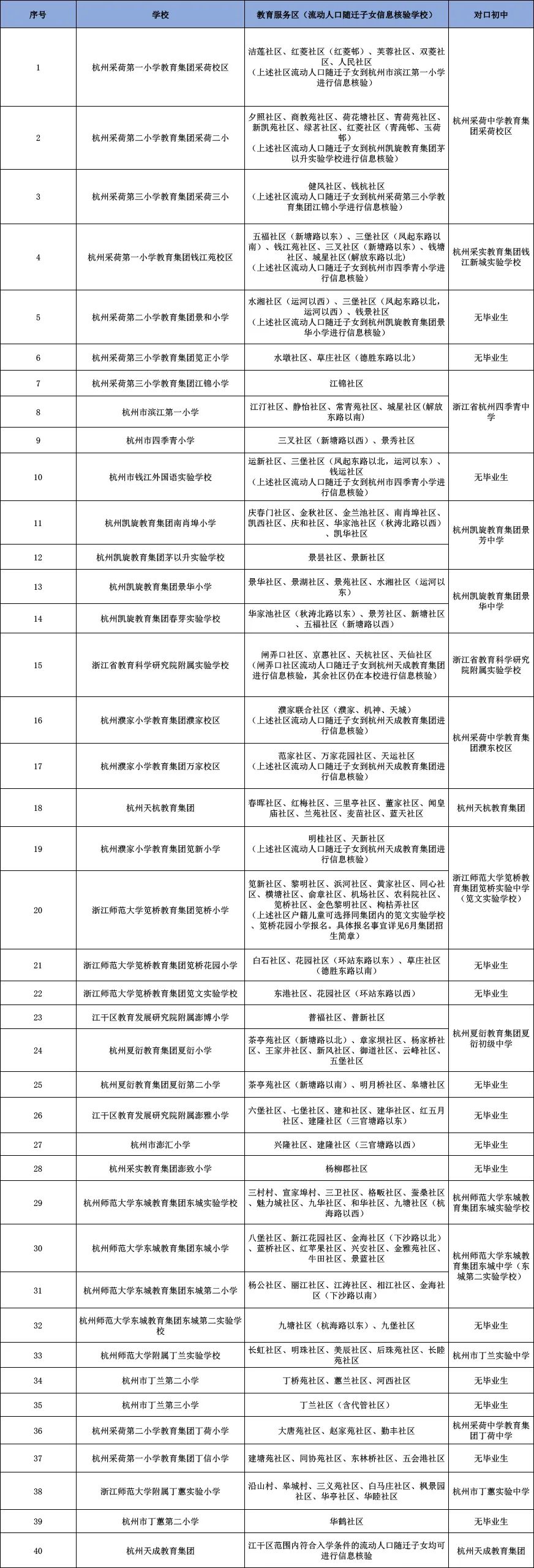 杭州滨江图书馆_杭州图书馆滨江分馆开放时间_杭州滨江图书馆营业时间