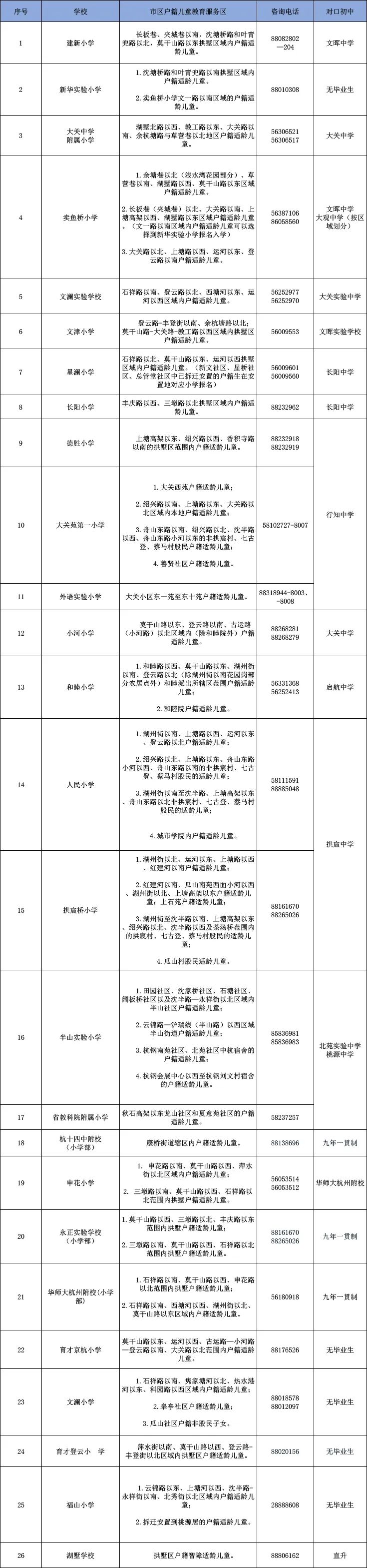 杭州滨江图书馆_杭州滨江图书馆营业时间_杭州图书馆滨江分馆开放时间