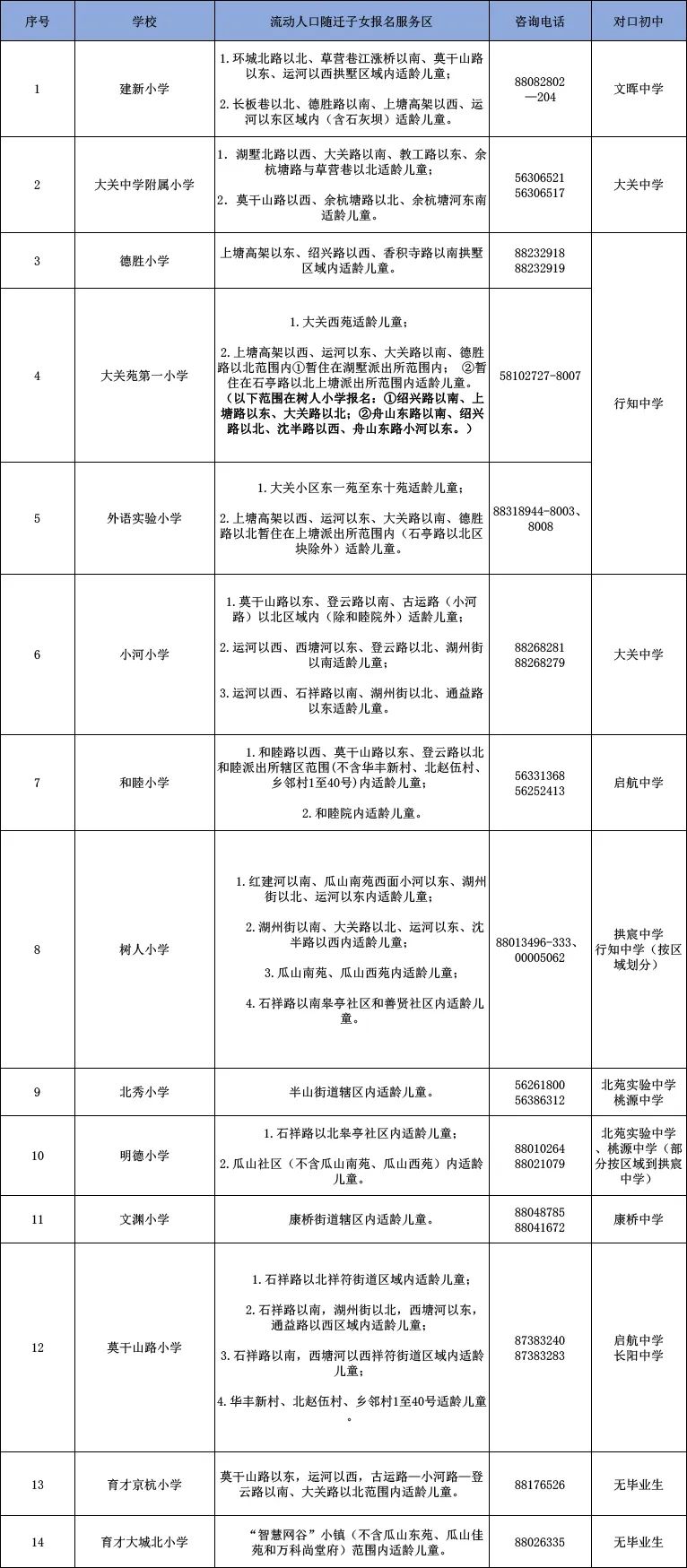 杭州滨江图书馆_杭州滨江图书馆营业时间_杭州图书馆滨江分馆开放时间