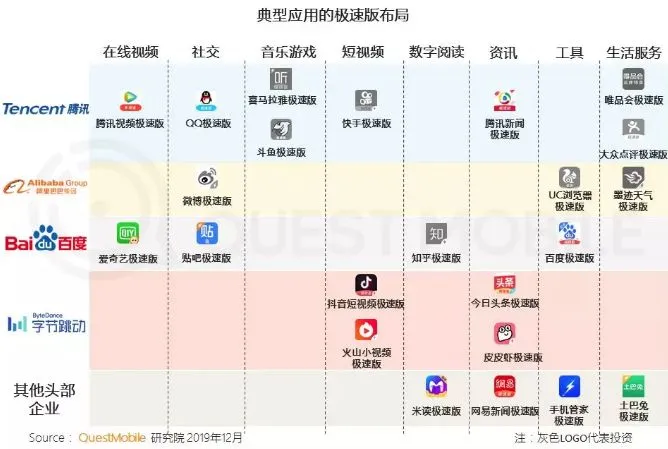 快手直播可以看回放吗_快手直播回放可以看到谁看了吗_回放直播快手看可以回放吗