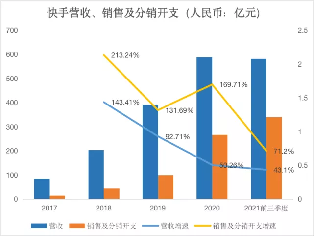 回放直播快手看可以回放吗_快手直播可以看回放吗_快手直播回放可以看到谁看了吗