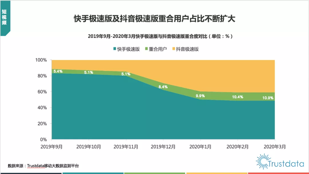 回放直播快手看可以回放吗_快手直播回放可以看到谁看了吗_快手直播可以看回放吗