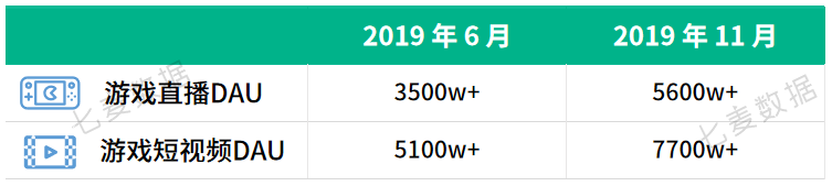 能直播快手电脑游戏的软件_快手能电脑直播游戏_能直播快手电脑游戏的平台