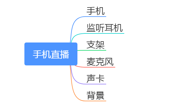 快手能电脑直播游戏_能直播快手电脑游戏的平台_快手电脑直播手机游戏