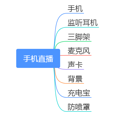 快手电脑直播手机游戏_能直播快手电脑游戏的平台_快手能电脑直播游戏