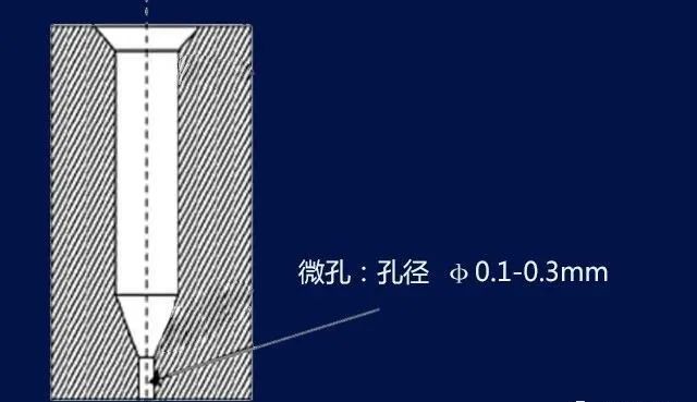 锰钢筛网厂家_锰钢筛网厂家直销_锰钢筛网规格型号表