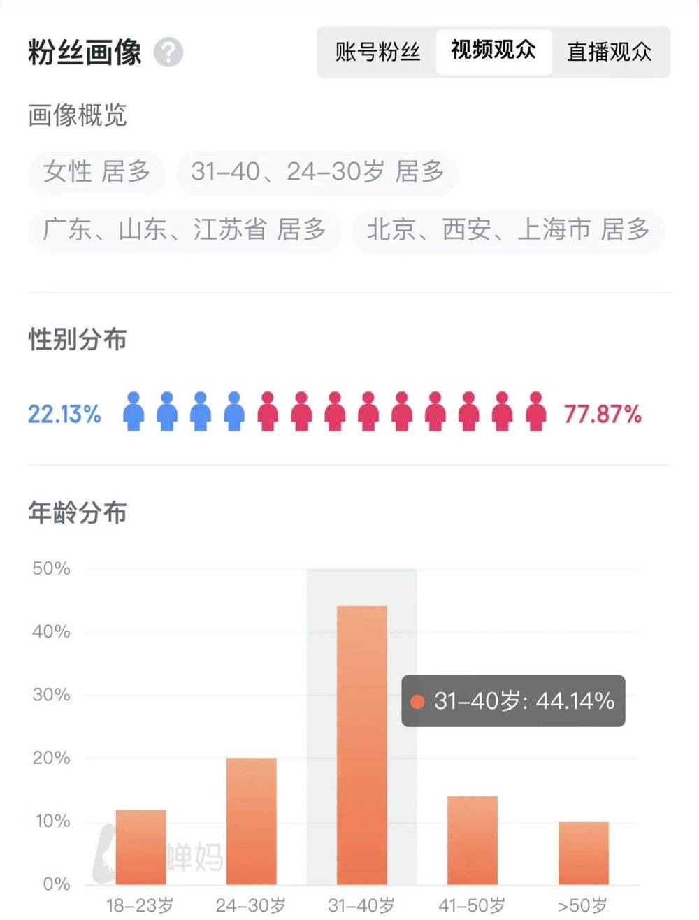 程文宇快手_快手宇哥认识的大文是谁_快手宇弟