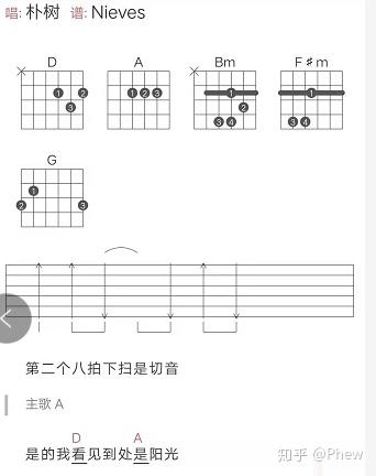 吉他谱借_借我c调吉他谱简单版_借吉他谱c调扫弦