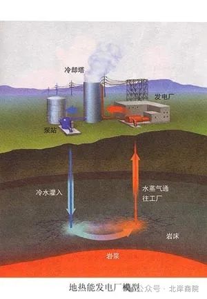 刷钻平台哪个好_开钻平台_钻城卡盟平台登录平台