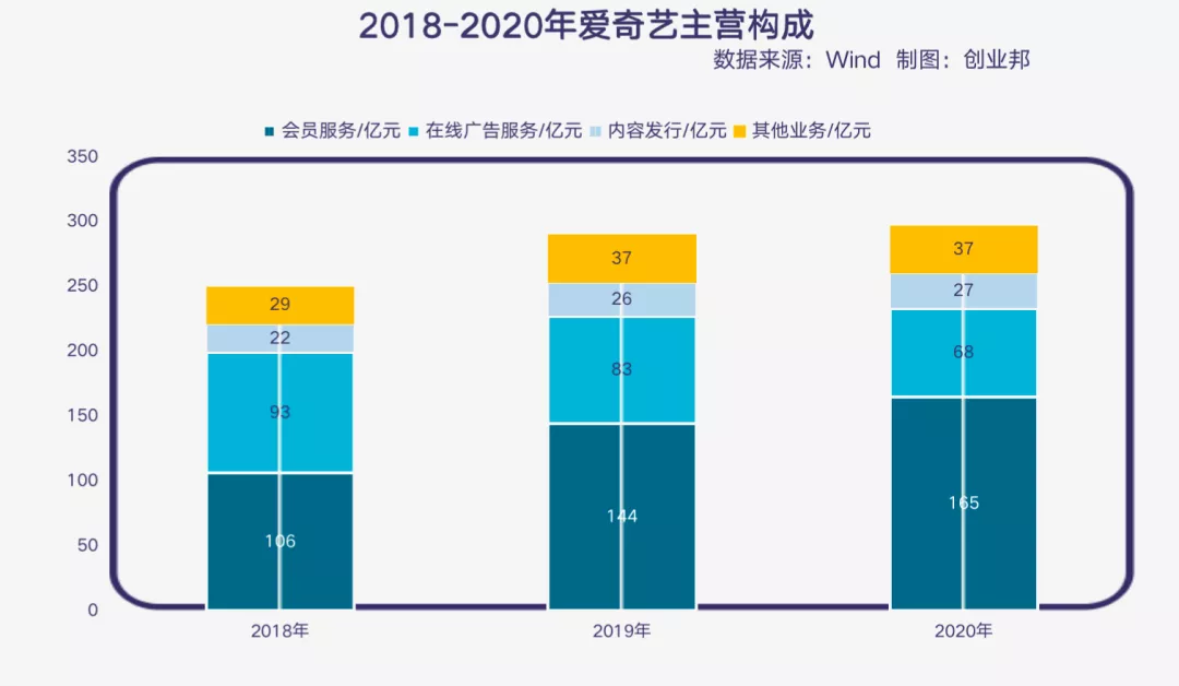 快手爱奇艺会员分享_快手爱奇艺会员免费用真的吗_快手爱奇艺