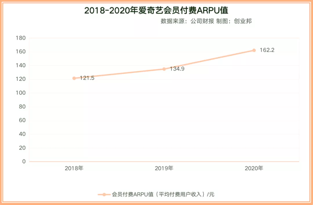 快手爱奇艺_快手爱奇艺会员免费用真的吗_快手爱奇艺会员分享