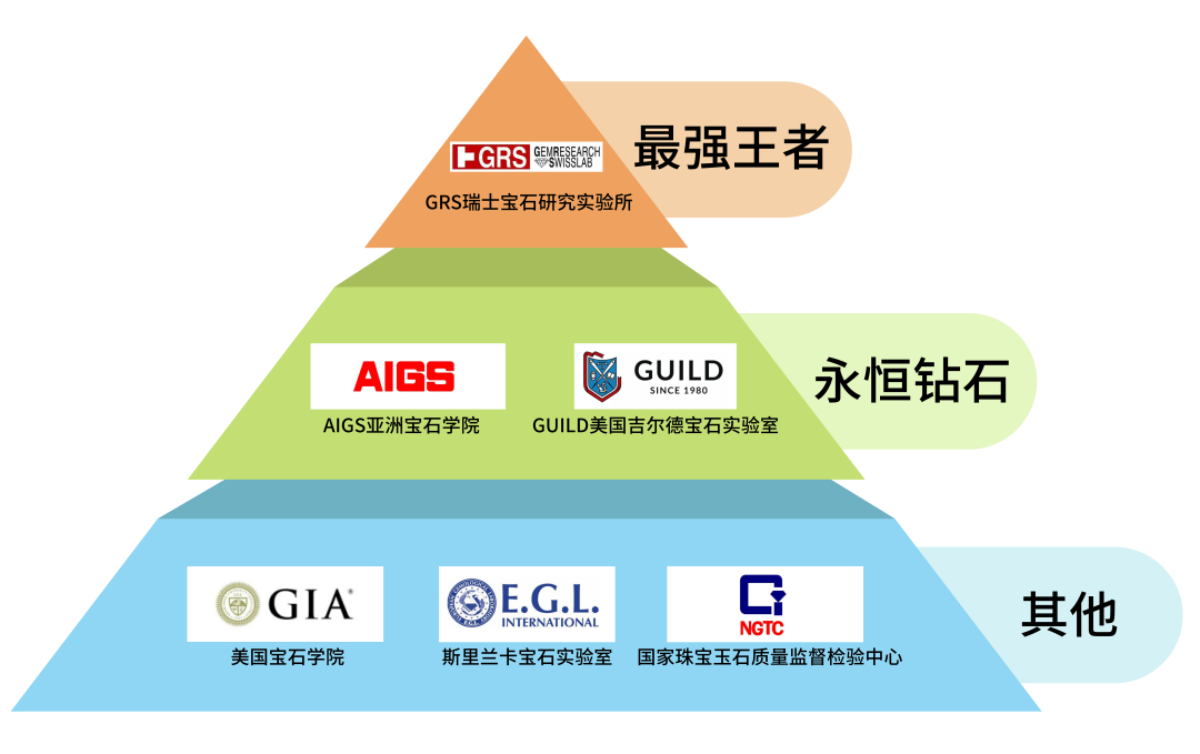 孟赛尔颜色体系_孟塞尔色立体创立于多少年_孟赛尔颜色体系表示