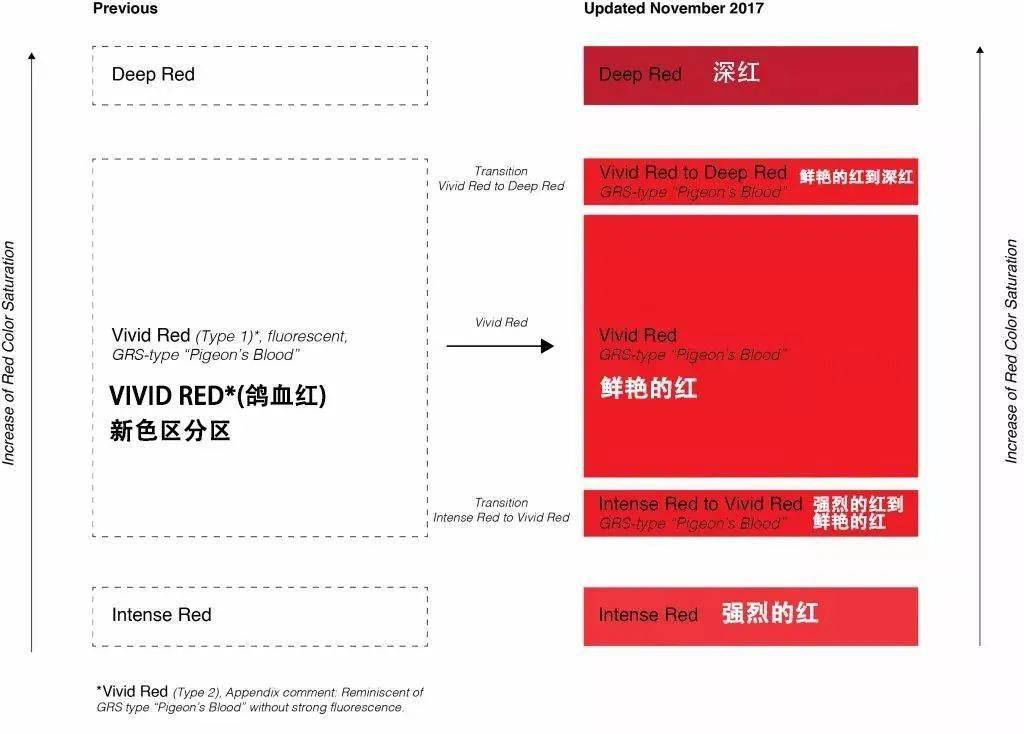 孟塞尔色立体创立于多少年_孟赛尔颜色体系表示_孟赛尔颜色体系