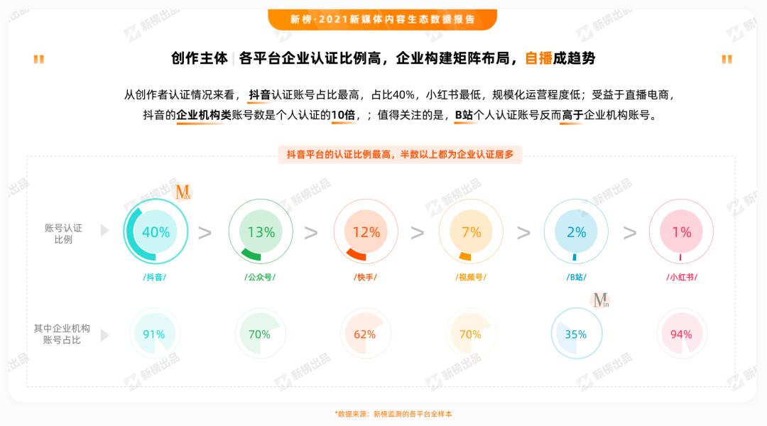 视频快手长发用什么软件_长发快手小视频_怎么用快手发长视频