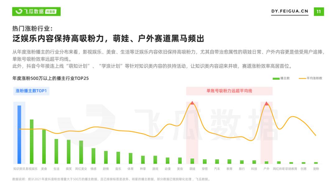 长发快手小视频_视频快手长发用什么软件_怎么用快手发长视频