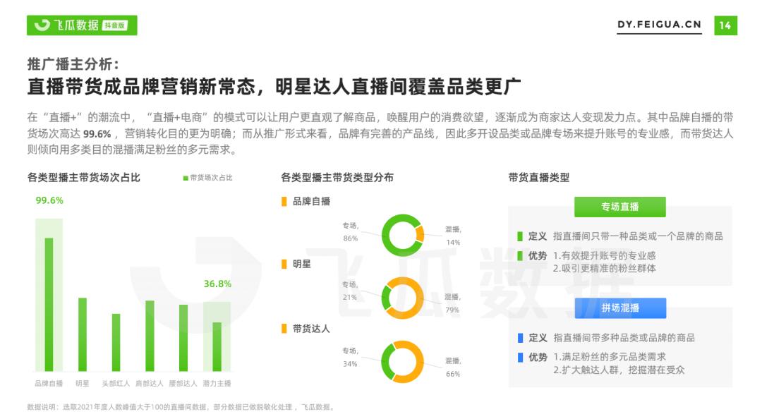 视频快手长发用什么软件_怎么用快手发长视频_长发快手小视频