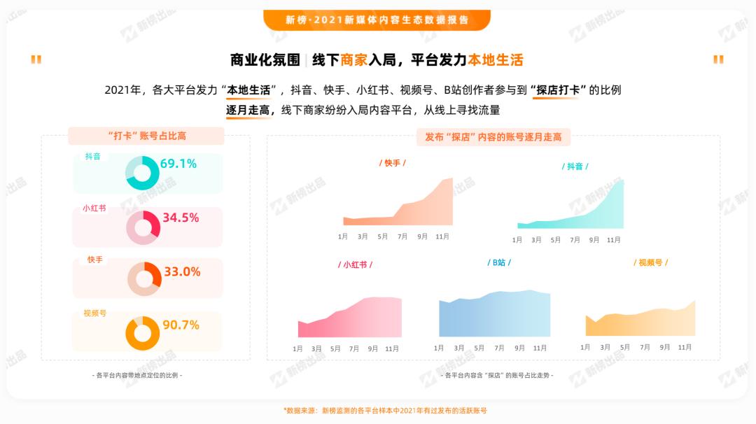 长发快手小视频_视频快手长发用什么软件_怎么用快手发长视频