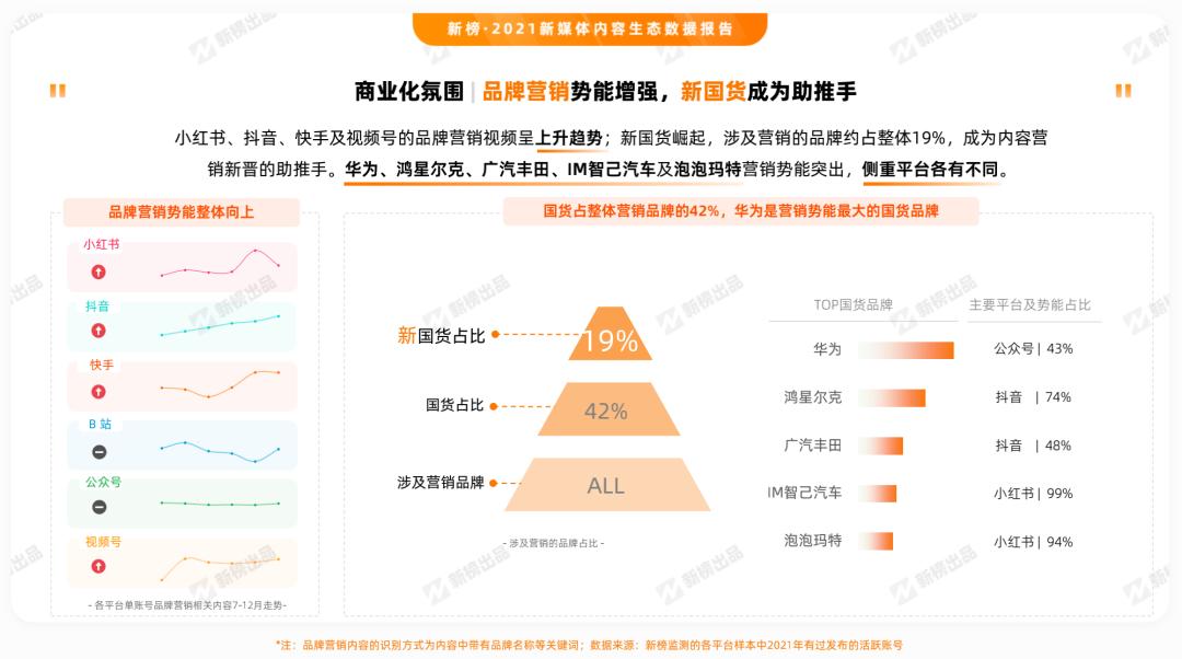 长发快手小视频_视频快手长发用什么软件_怎么用快手发长视频