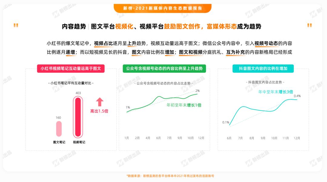 视频快手长发用什么软件_长发快手小视频_怎么用快手发长视频