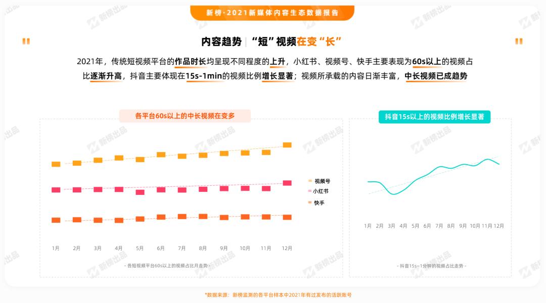 长发快手小视频_视频快手长发用什么软件_怎么用快手发长视频