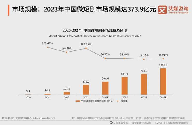 快手上播放视频是如何挣钱的_快手播放视频有收益吗_快手播放不了视频怎么办