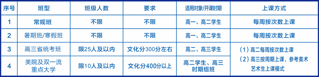 书法江湖高考招生_2020书法高考报名_2021书法高考招生学校